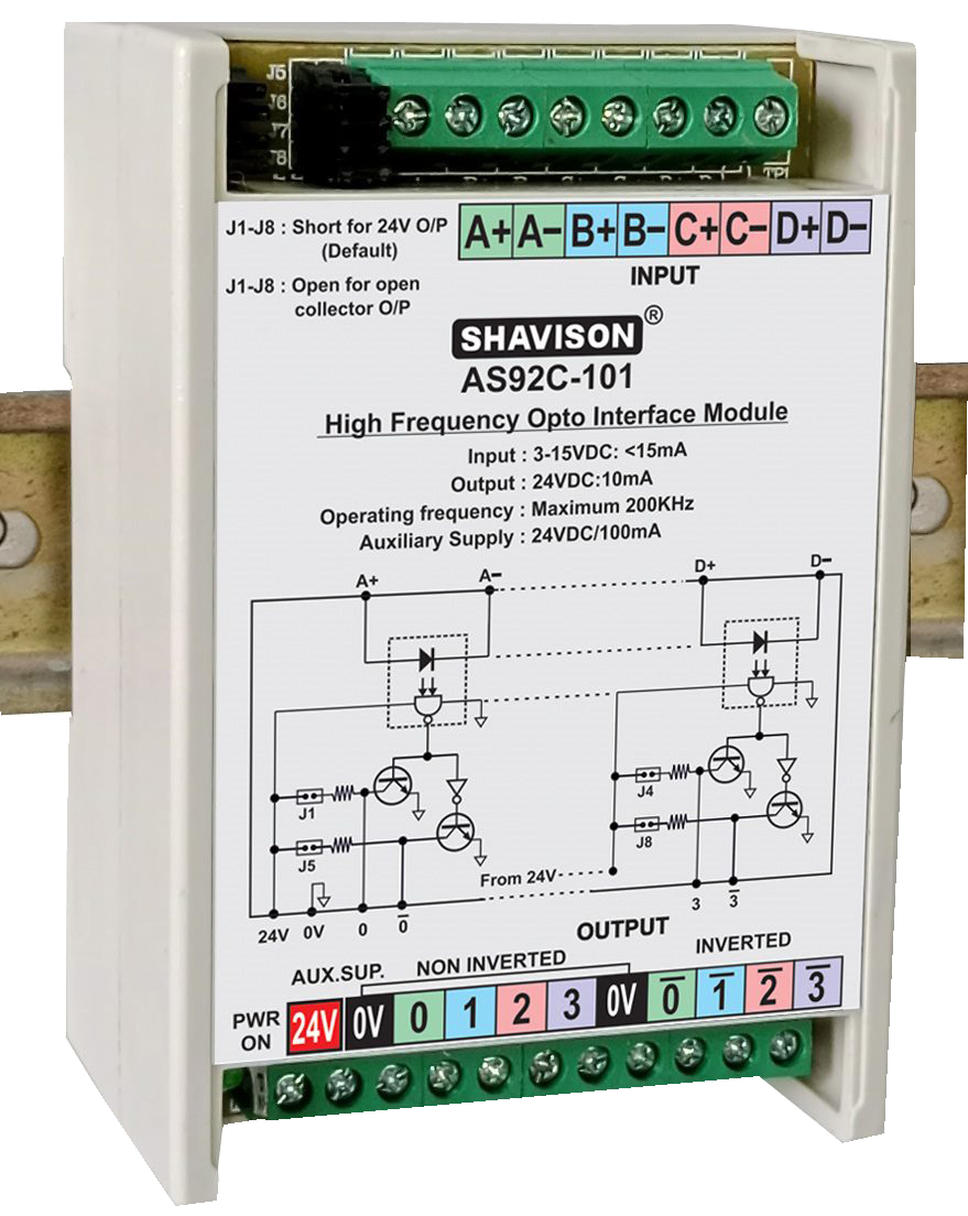 High Speed Opto Interface Modules